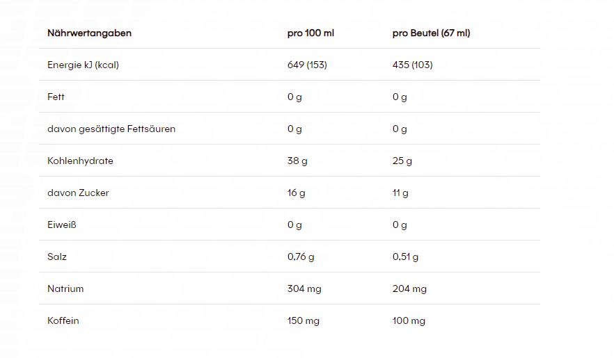PowerBar Hydro Gel (24 x 67ml)