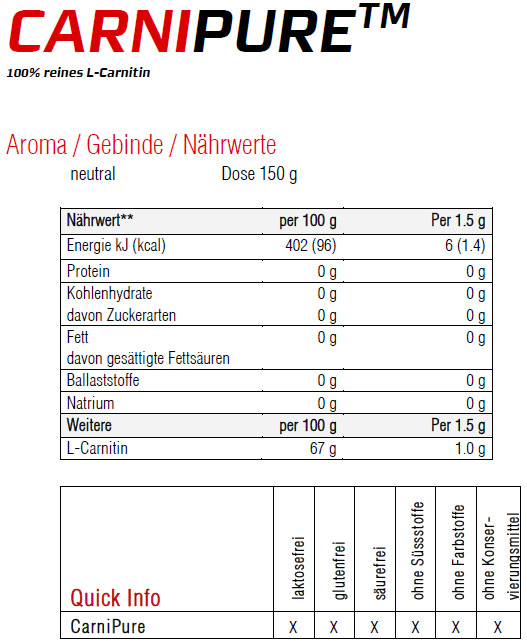 Sponser Carnipure 100% (150g Dose)