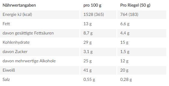 Premier Protein Bar Deluxe (12 x 50G)