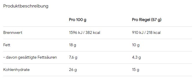 Snickers Hi Protein Low Sugar Bar (12 x 57G)
