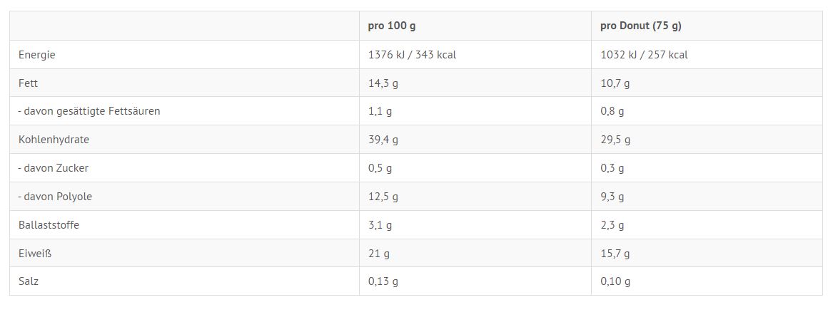 Alasature Protein Doughnuts (75G)