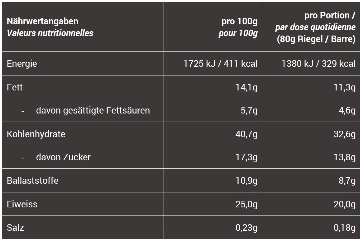 Oat King Big Jack (80g)