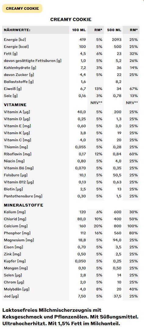 yfood Classic Drinks - Trinkmahlzeit (500ml)