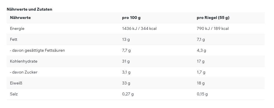 Mars Hi Protein Low Sugar Bar (12 x 57g)