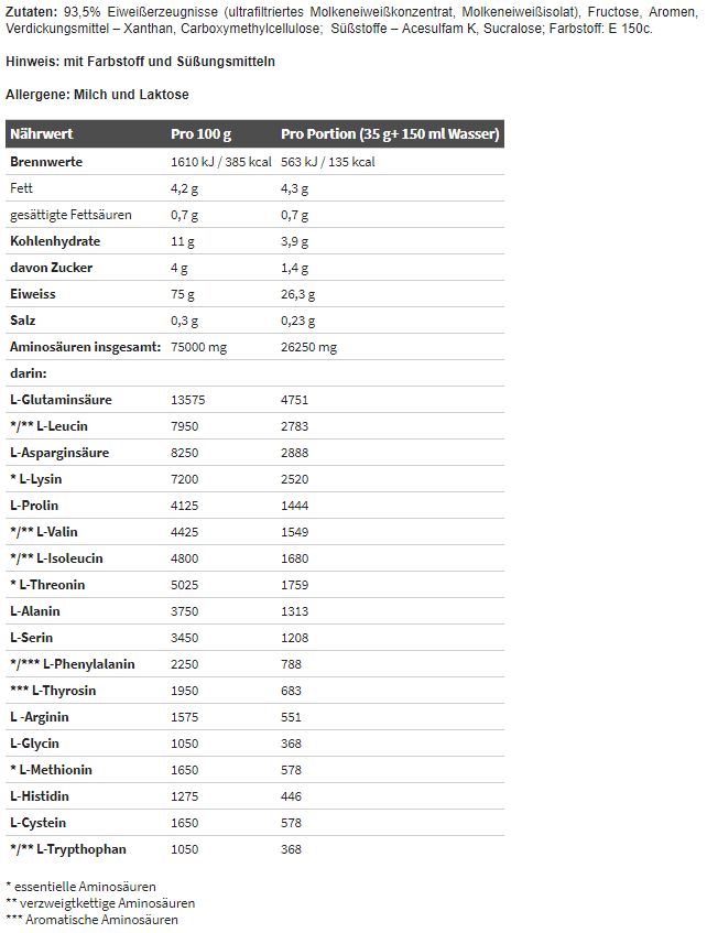 Olimp Whey Protein Complex (700g Beutel)