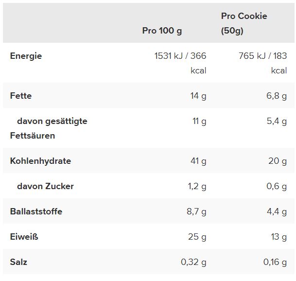 IronMaxx Filled Cookie (12 x 50g)