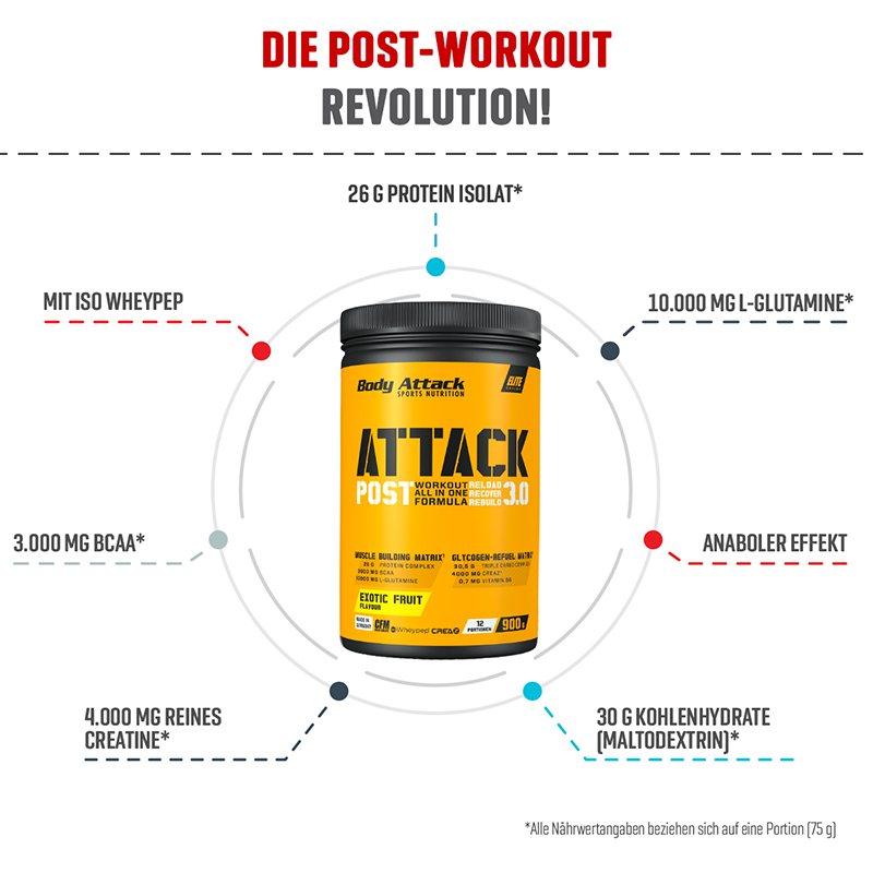 Body Attack Post Attack 3.0 (900g Dose)