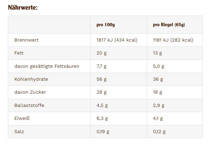 Energy OatSnack (15 x 65g)