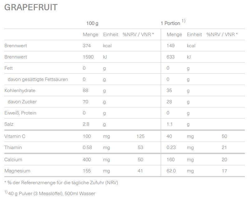 Isostar Hydrate&Perform (400g Dose)