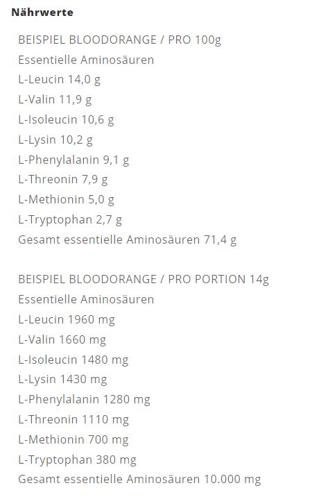 Profuel Alpha.EAA (462g Dose)