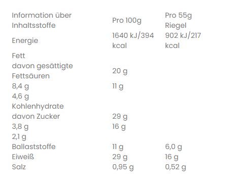 Barebells Soft Protein Bar (55G)