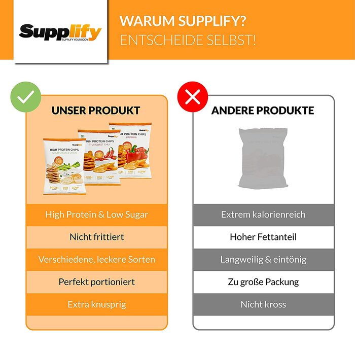 Supplify High Protein Chips (6 X 50G)