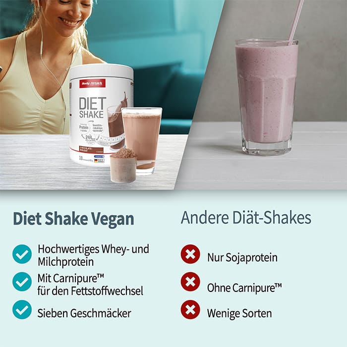 Body Attack Diät Shake (430g Dose)