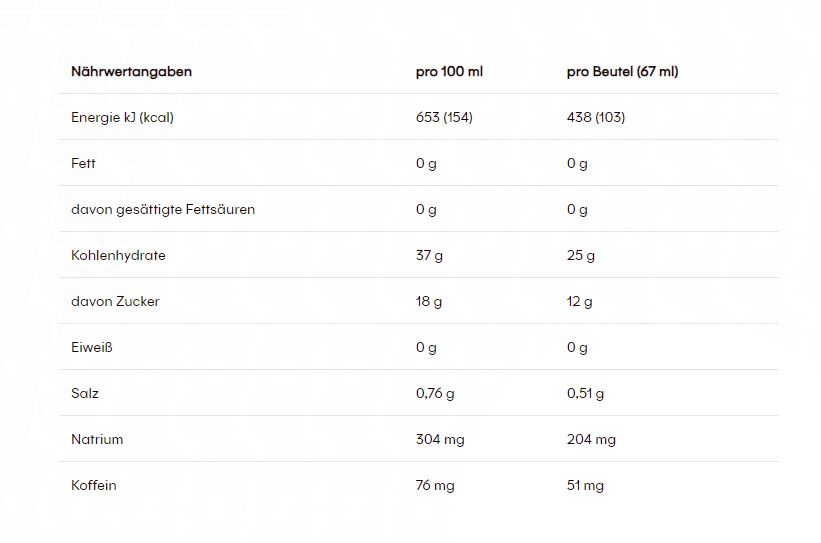 PowerBar PowerGel Hydro (67ml)