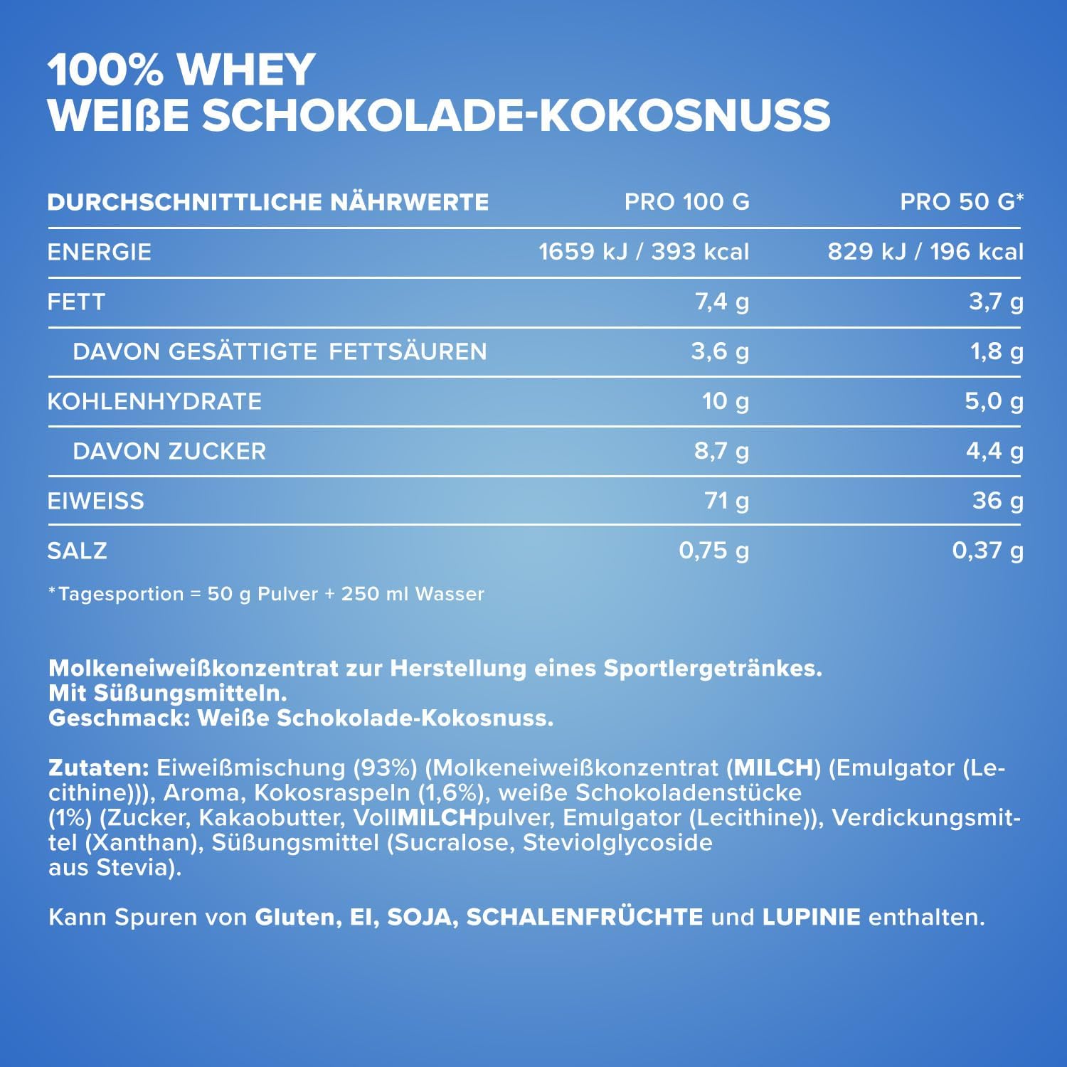 IronMaxx 100% Whey Protein (500g Beutel)