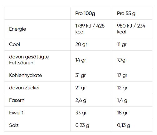 Nutramino Protein Bar (12 x 55G)