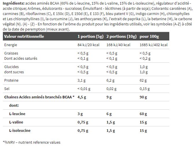 Olimp BCAA 4:1:1 Xplode Powder (500g Dose)