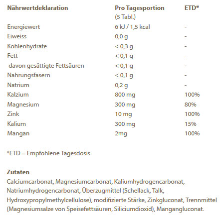 Burgerstein Probase-Tabletten (150 Tabs)