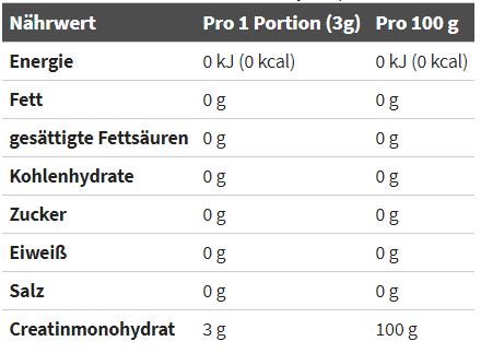 Olimp CREAPURE® Powder (500g)