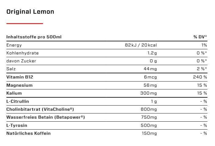 Vast V8 Fuel Energy (500ml)