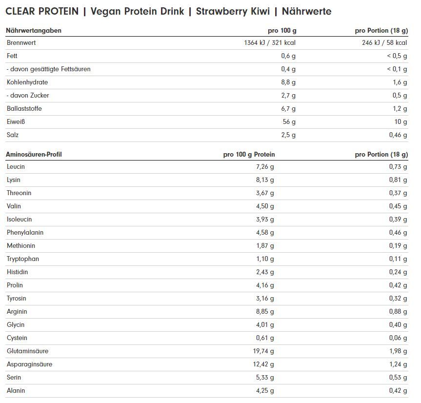ProFuel Clear Protein Vegan (360G Dose)