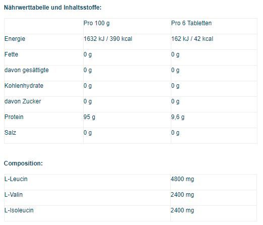 Ironmaxx BCAAs Ultra Strong 2:1:1 (180 Tabs)