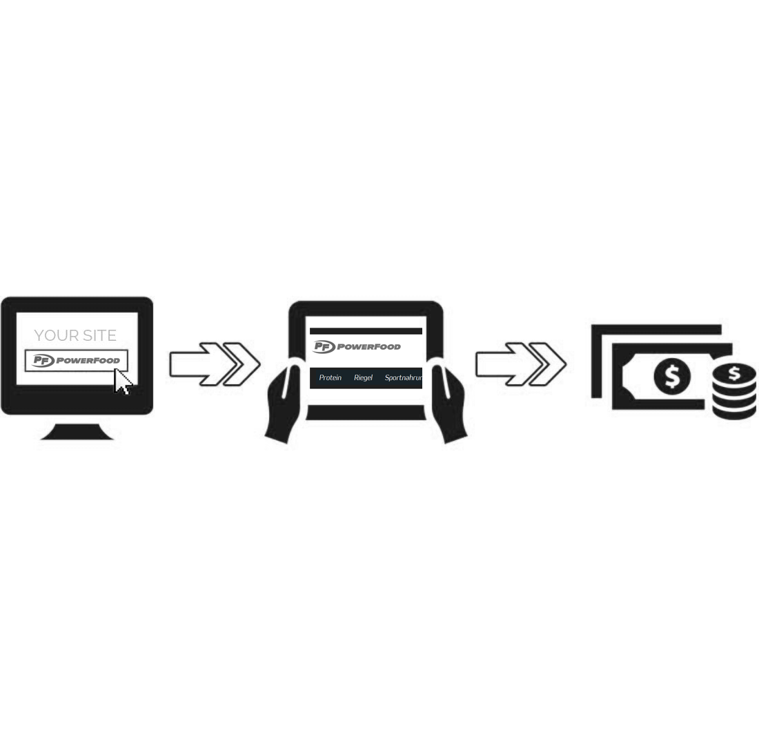 Affiliate Partner-Programm Affiliate Partner-Programm