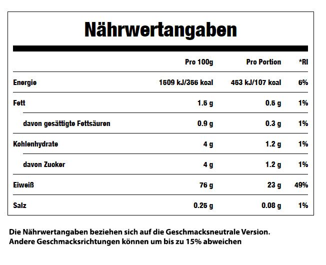 Myprotein Impact Casein (2500g Beutel)