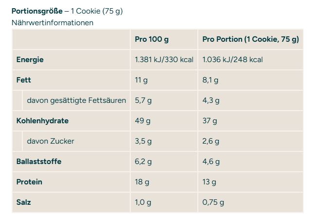 MyProtein Vegan Gooey Filled Protein Cookie (12 x 75g)