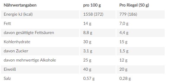 Premier Protein Bar Deluxe (50G)