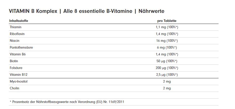 ProFuel Vitamin B Komplex (365 Tabs)