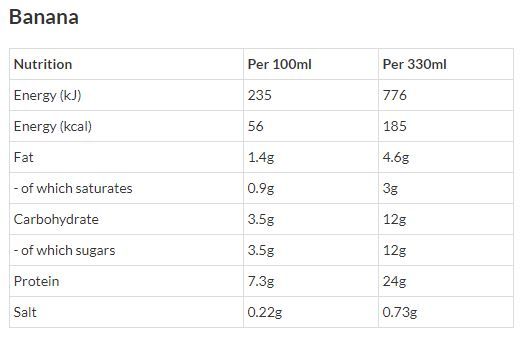 Barebells Protein Milkshake (330ml)