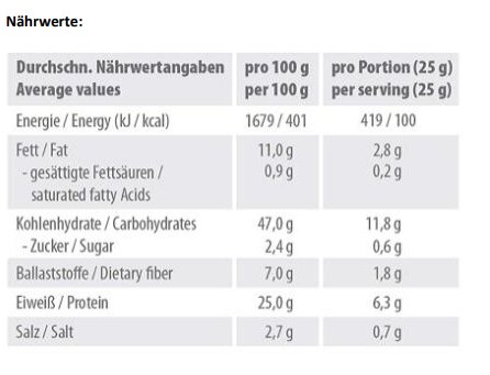 Supplify High Protein Chips (50G)