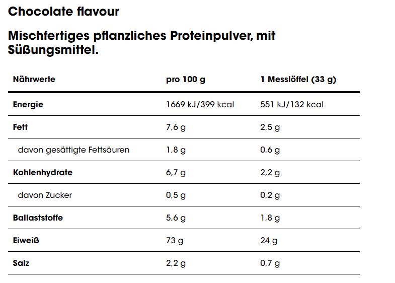 Optimum Nutrition Gold Standard 100% Plant (684g Dose)