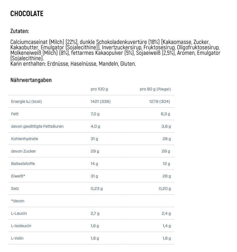 Dymatize Super Mass Gainer Bar (10 x 90g)