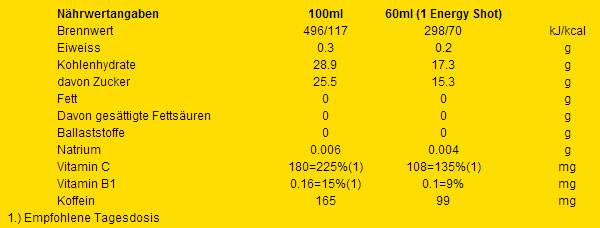 Isostar Energy Shot (12 x 60g)