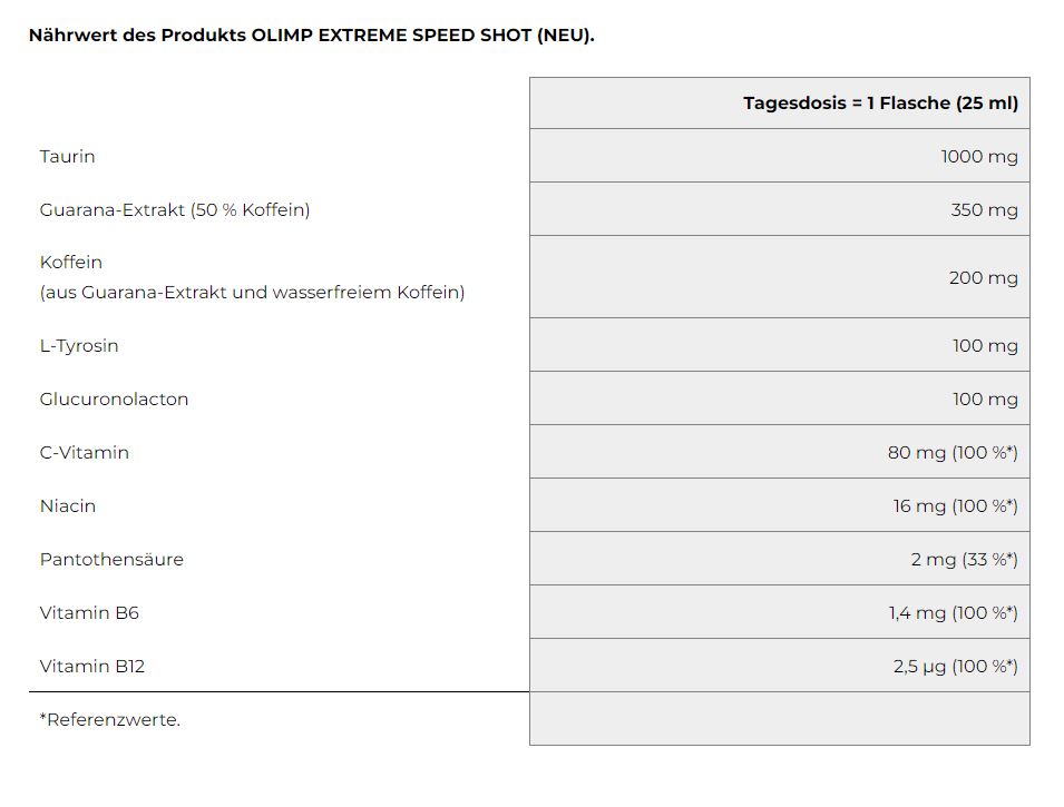 Olimp Extreme Speed Shot (9 x 25ml)