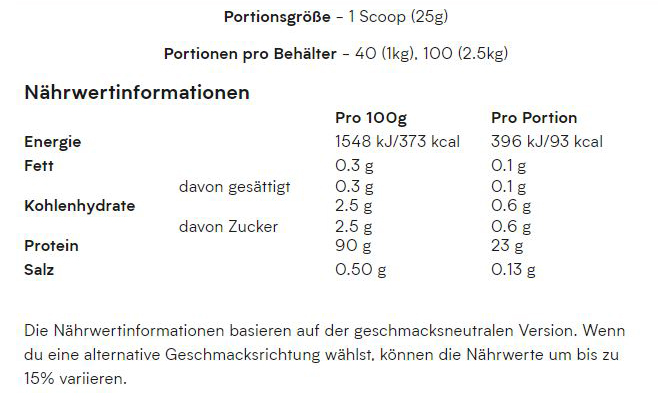Myprotein Impact Whey Isolate (2500g Beutel)