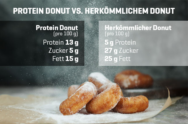 Body Attack Protein Donut (60g)