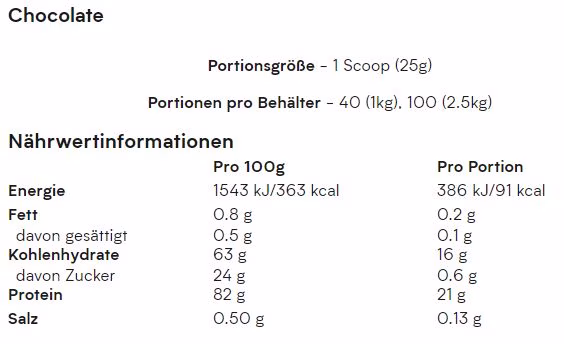 5143_isolate_chocolate_nw