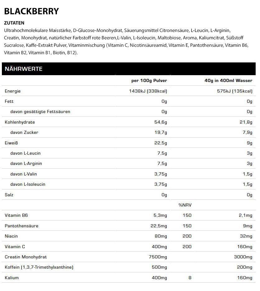 All Stars Intensity NO-X (640g Dose)