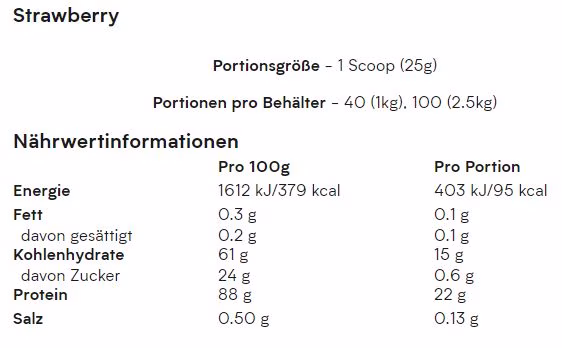 5143_isolate_strawberry_nw