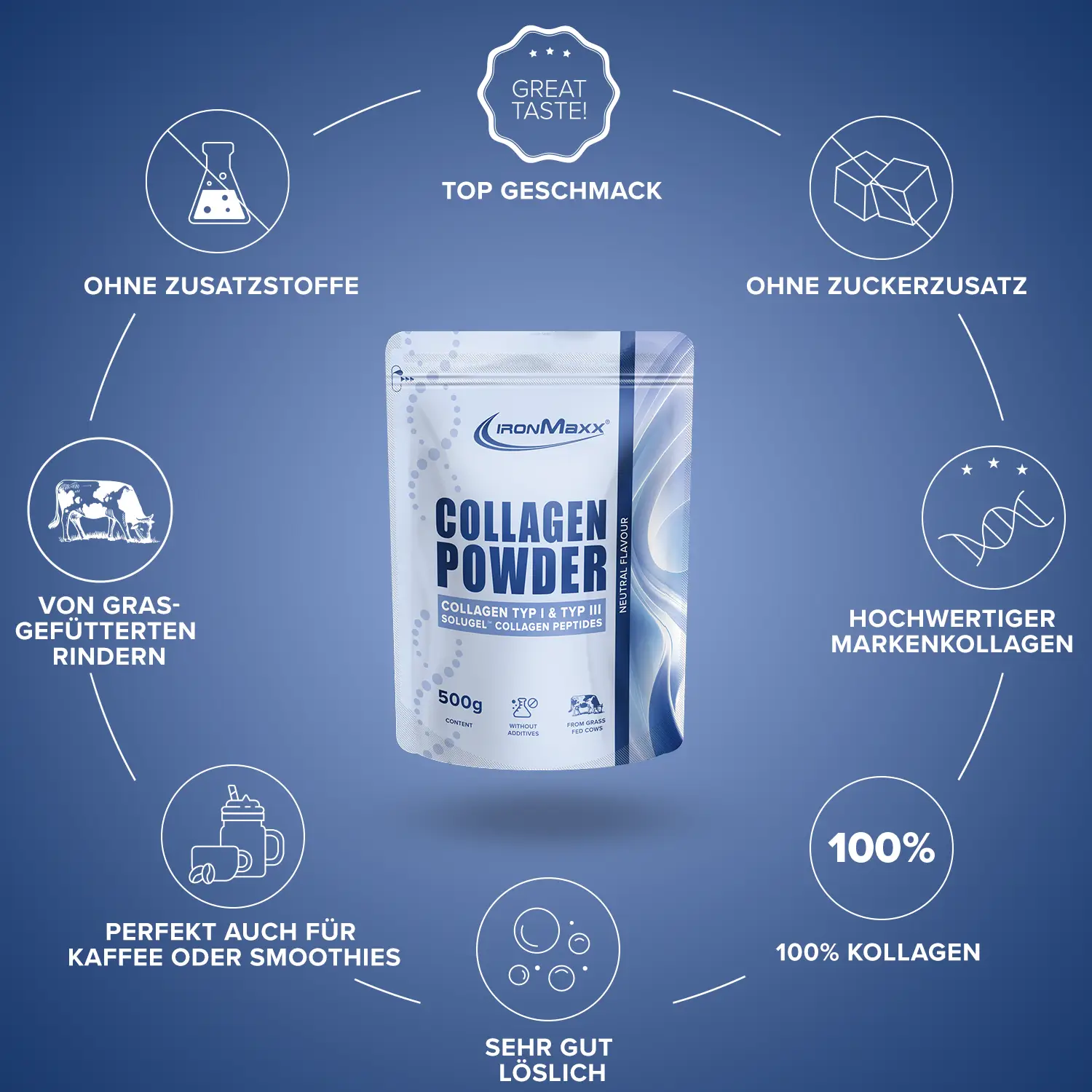 IronMaxx Collagen Powder (500g Beutel)
