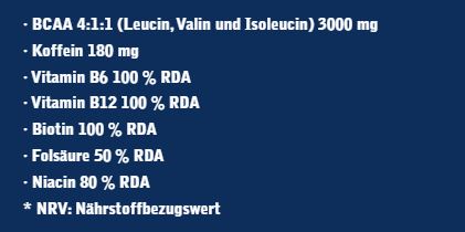 NOCCO BCAA 330ml