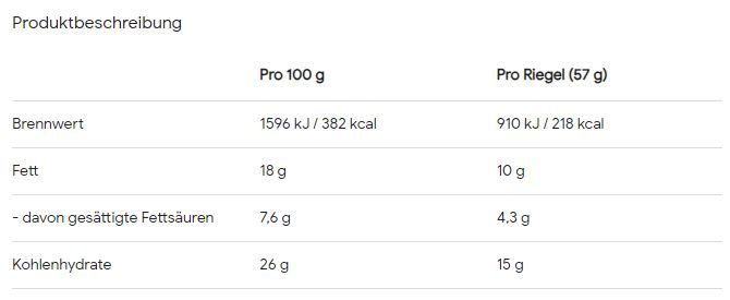 Snickers Hi Protein Low Sugar Bar (57G)