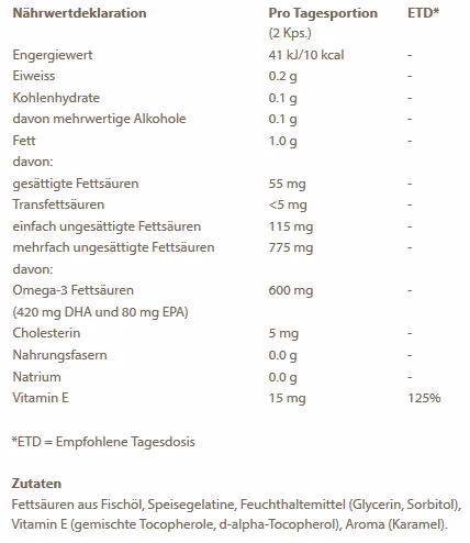 BS_Omega3_DHA_etikett.jpg