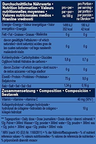 IronMaxx Collagen Powder Zero (250g Dose)