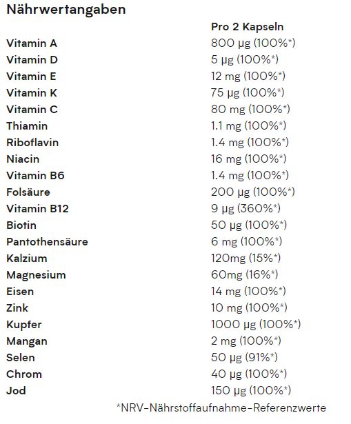 MyProtein Vegan A-Z Multivitamin (180 Caps)
