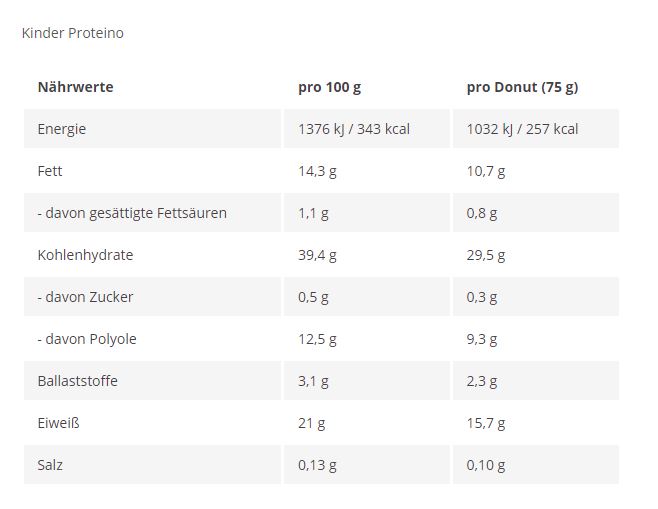 Alasature Protein Doughnuts (8 x 75G)