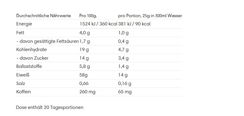 More Protein Iced Coffee (500g Dose)
